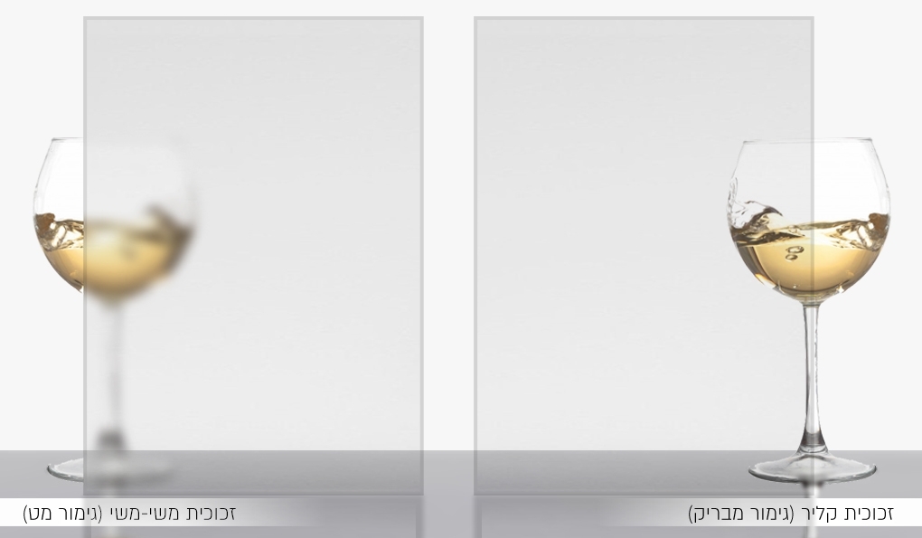 הדפסת תמונות בעיצוב אישי על גבי זכוכית - בלורן פתרונות פרזול ועיצוב הבית