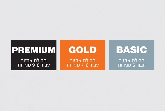 סידור עד הבית - ייעוץ חינם בנושא אבזור וארגון פנים המגירה | בלורן פרזול