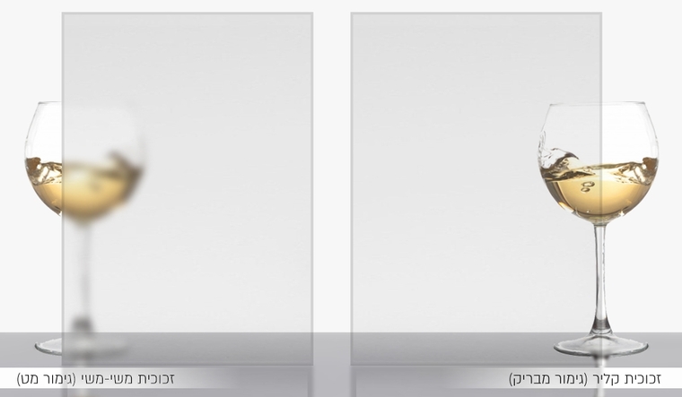 הדפסת תמונות בעיצוב אישי על גבי זכוכית - בלורן פתרונות פרזול ועיצוב הבית